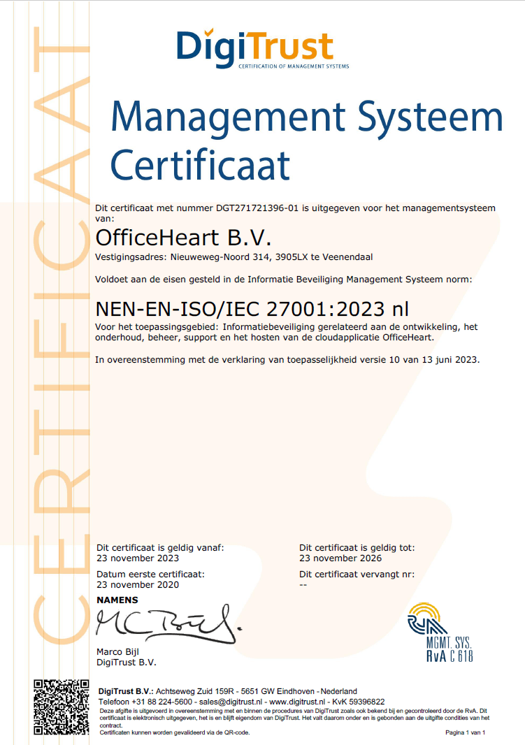 ISO 27001:2023